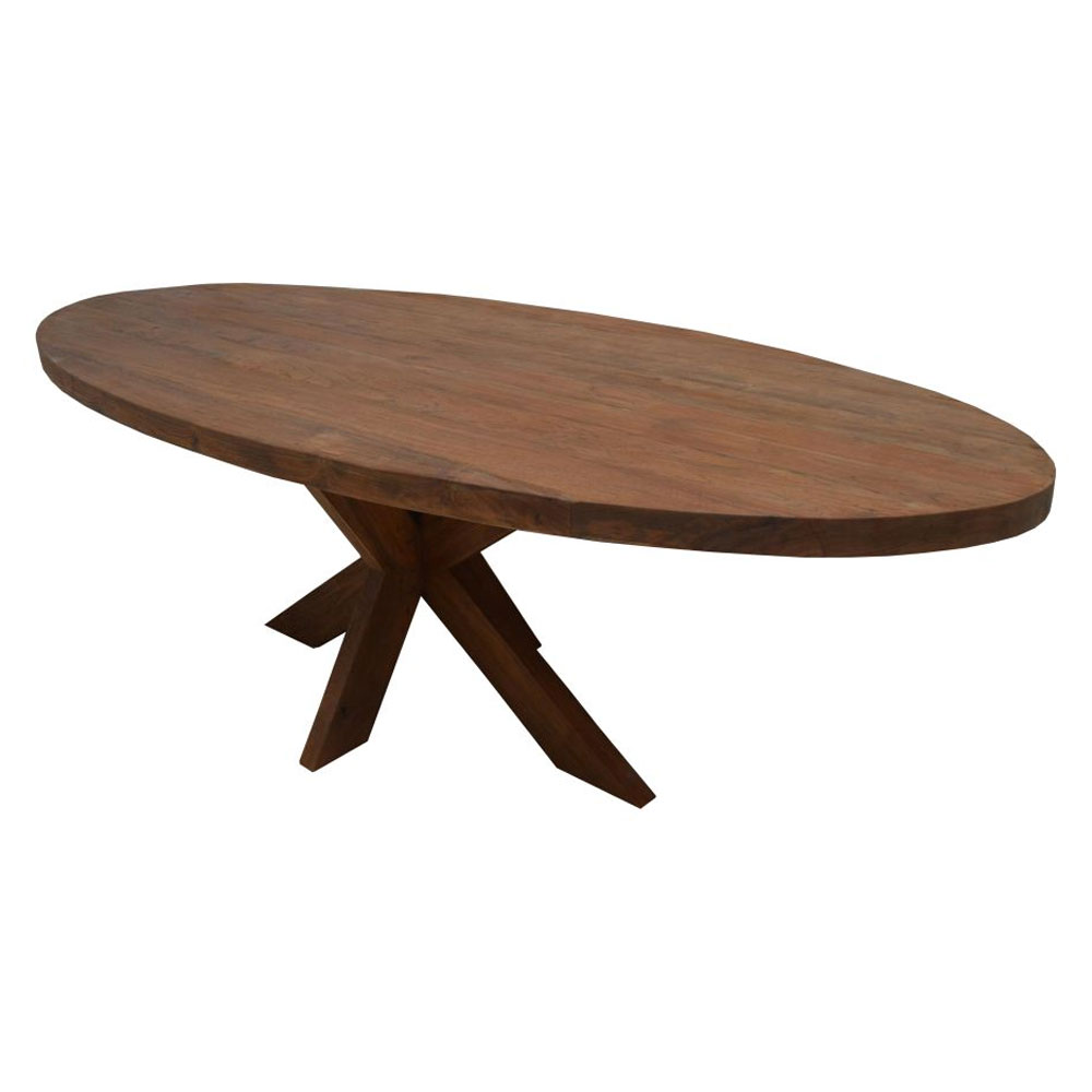 Eettafel Edwardse