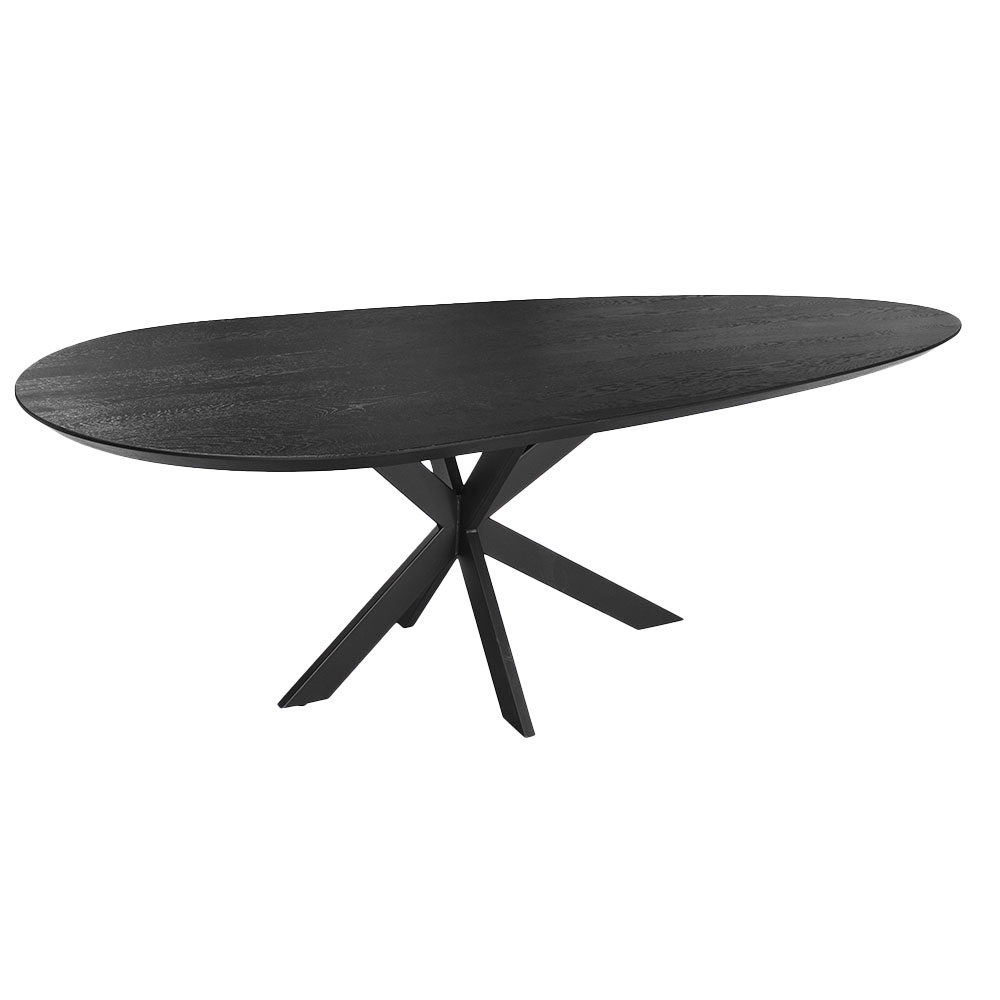 Eettafel Medellin